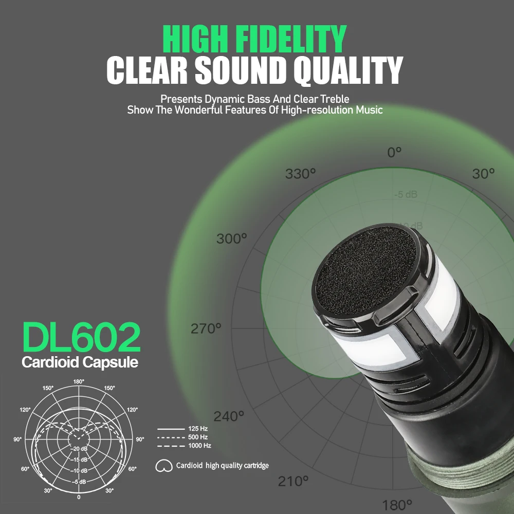 Dual Handheld Dynamic Karaoke  - огляд і ціна Uhf Wireless Microphone System Dual Channel