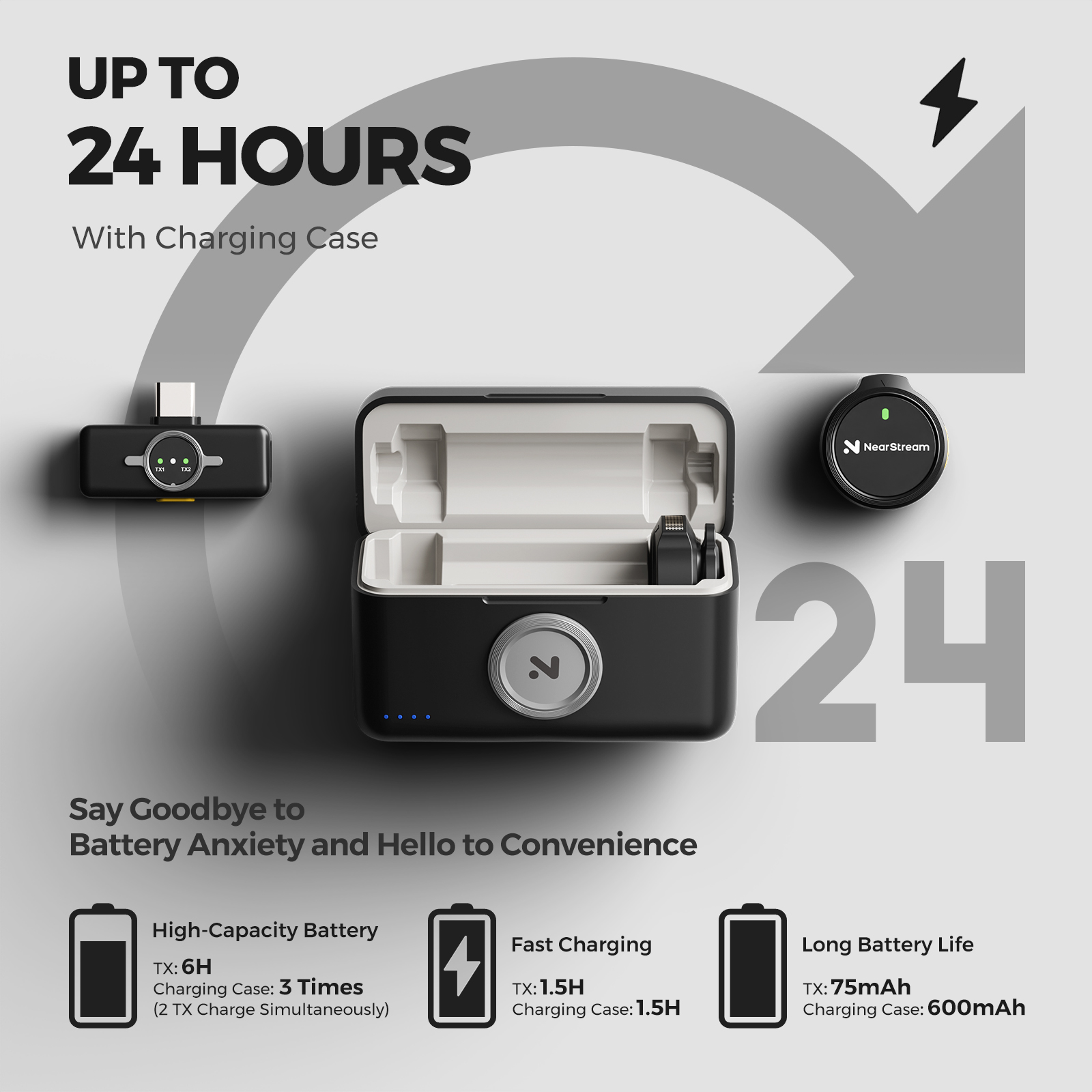 NearStream AWM25T Magnetic Wir - огляд і ціна Wireless Lavalier Microphone Dual Receiver