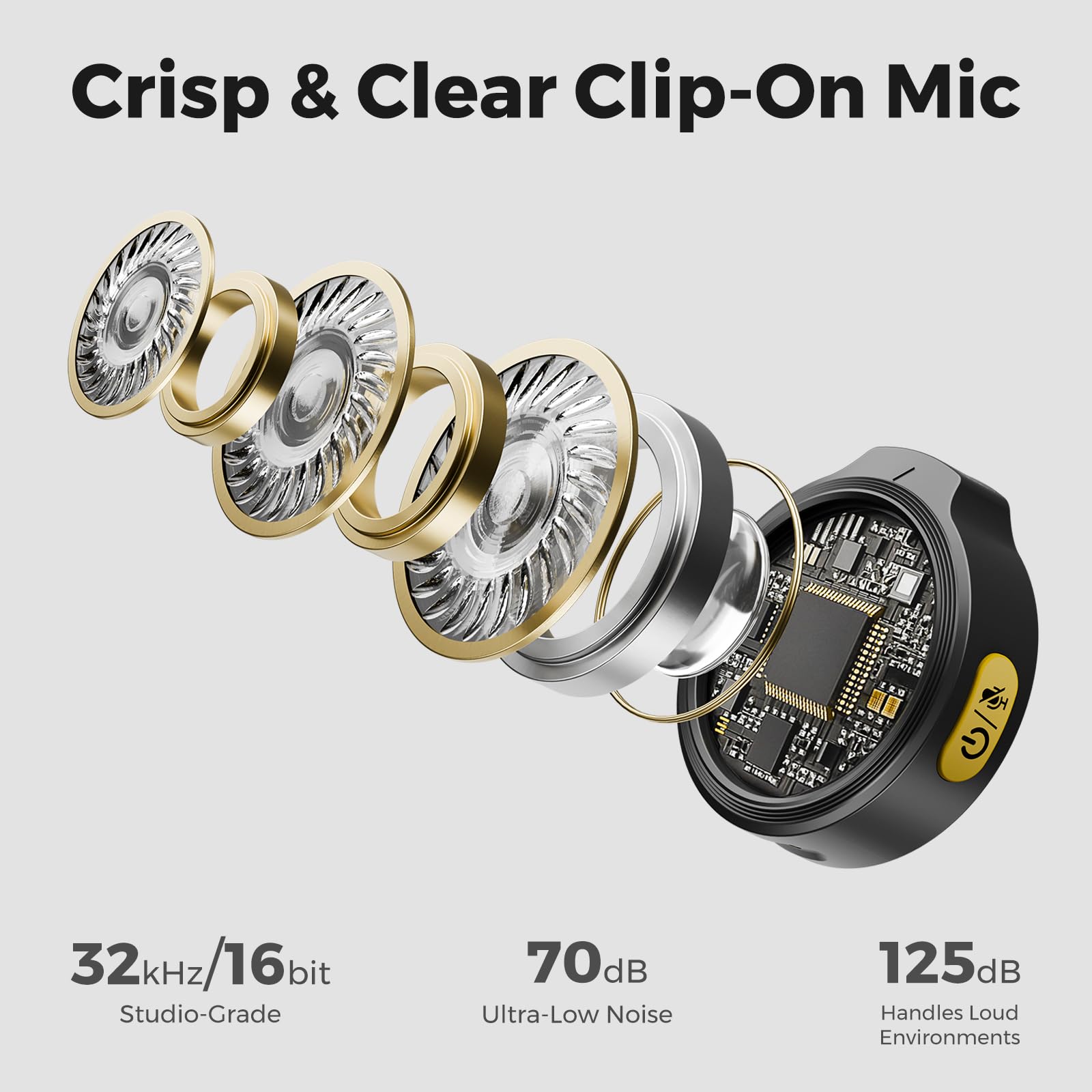NearStream AWM25T Magnetic Wir - огляд і ціна Wireless Lavalier Microphone Dual Receiver