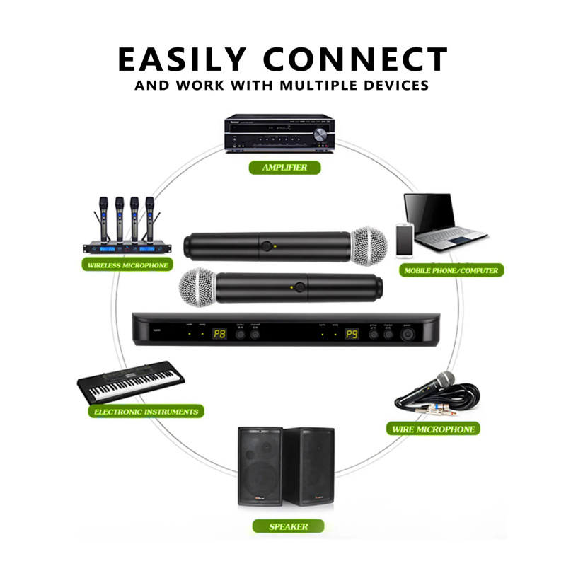 Dual Channel UHF Wireless Hand - огляд і ціна Uhf Wireless Microphone System Dual Channel