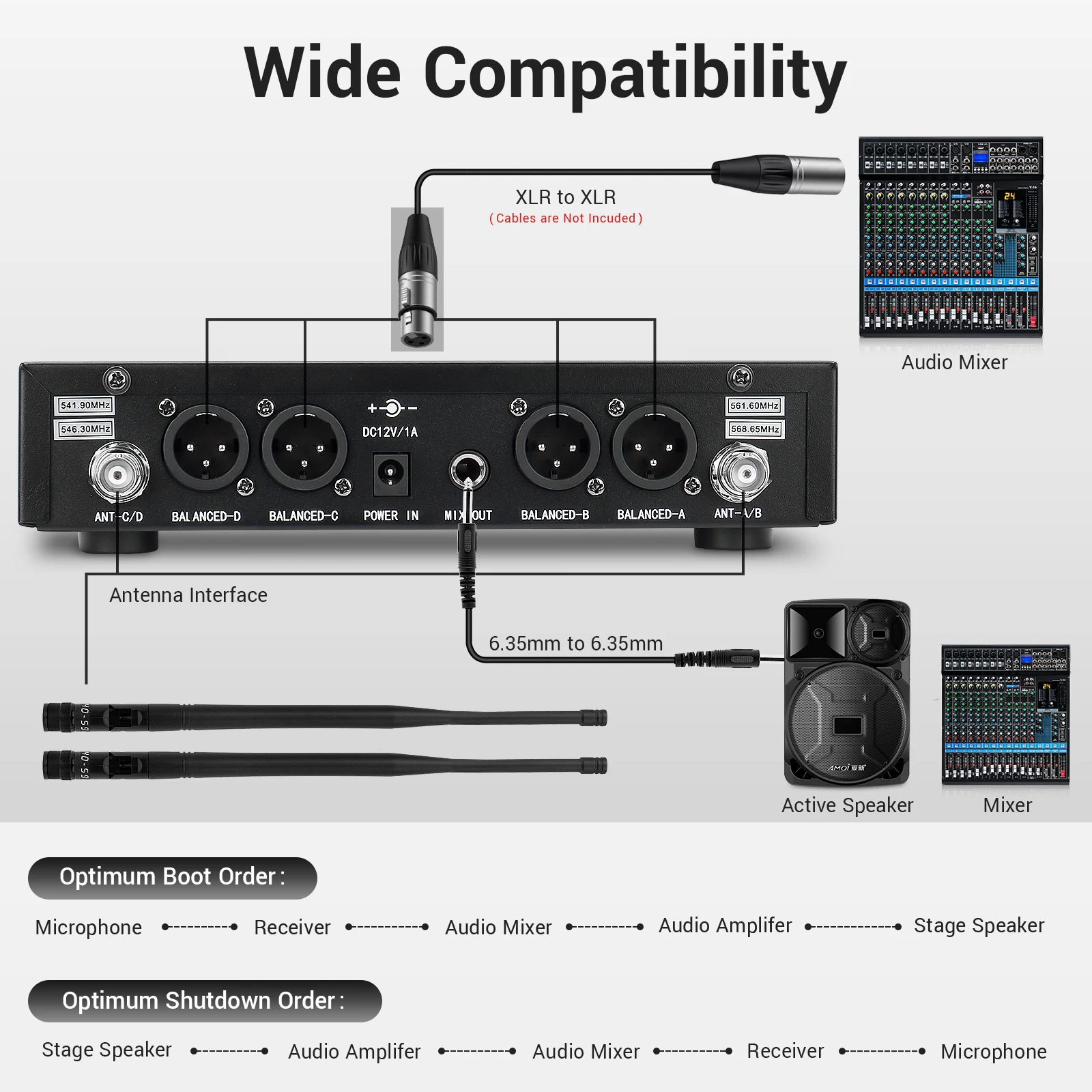 Metal UHF Wireless Microphone  - огляд і ціна Wireless Lavalier Microphone Dual Receiver