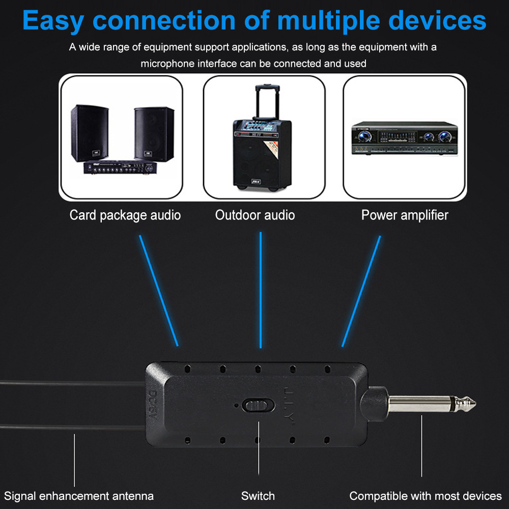 E8 Professional Microphone UHF - огляд і ціна Wireless Lavalier Microphone Dual Receiver