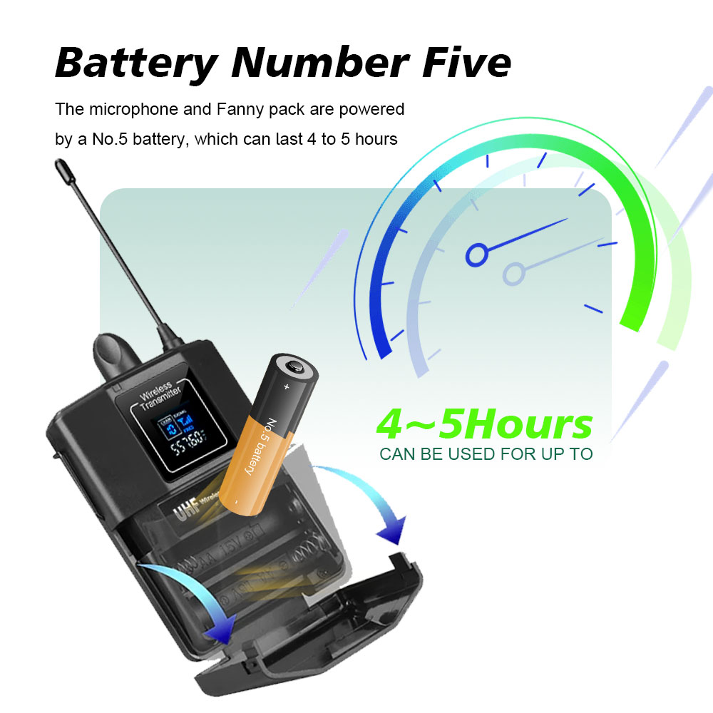 LMBGM R22 2Channel UHF Wireles - огляд і ціна Wireless Lavalier Microphone Dual Receiver