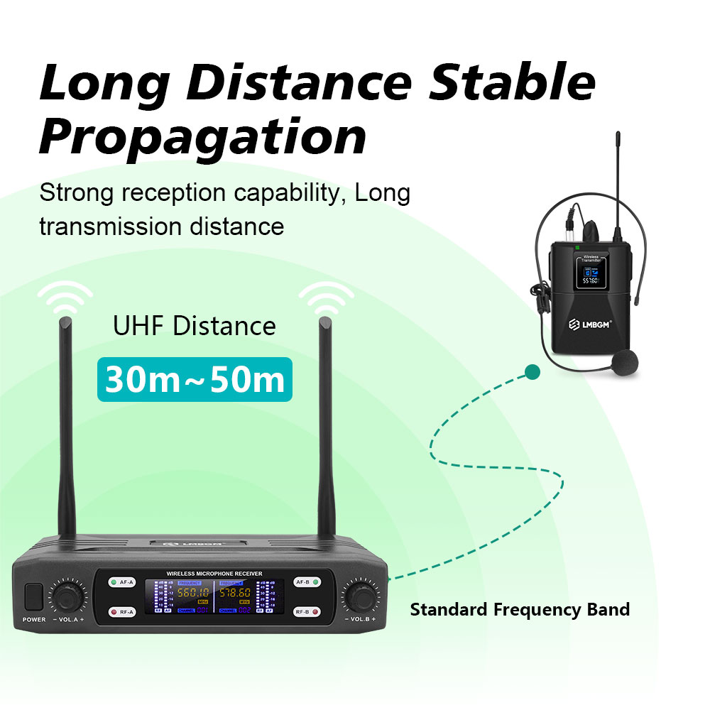 LMBGM R22 2Channel UHF Wireles - огляд і ціна Wireless Lavalier Microphone Dual Receiver