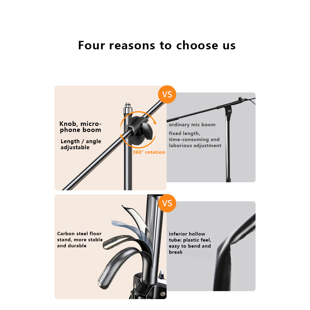 1.7M Adjustable Microphone Flo - огляд і ціна Microphone Stand Boom Arm Floor